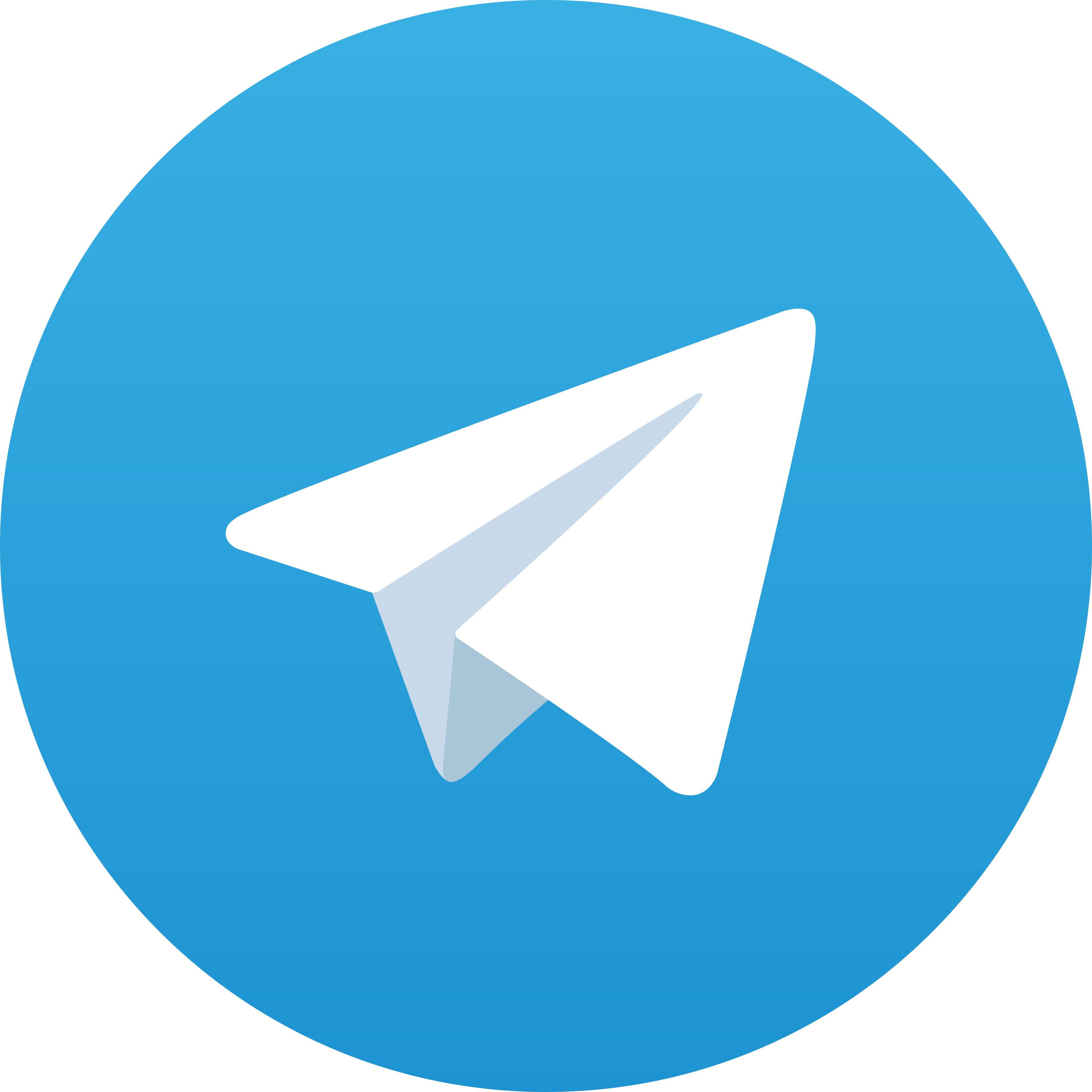 Telegram Nuansa188